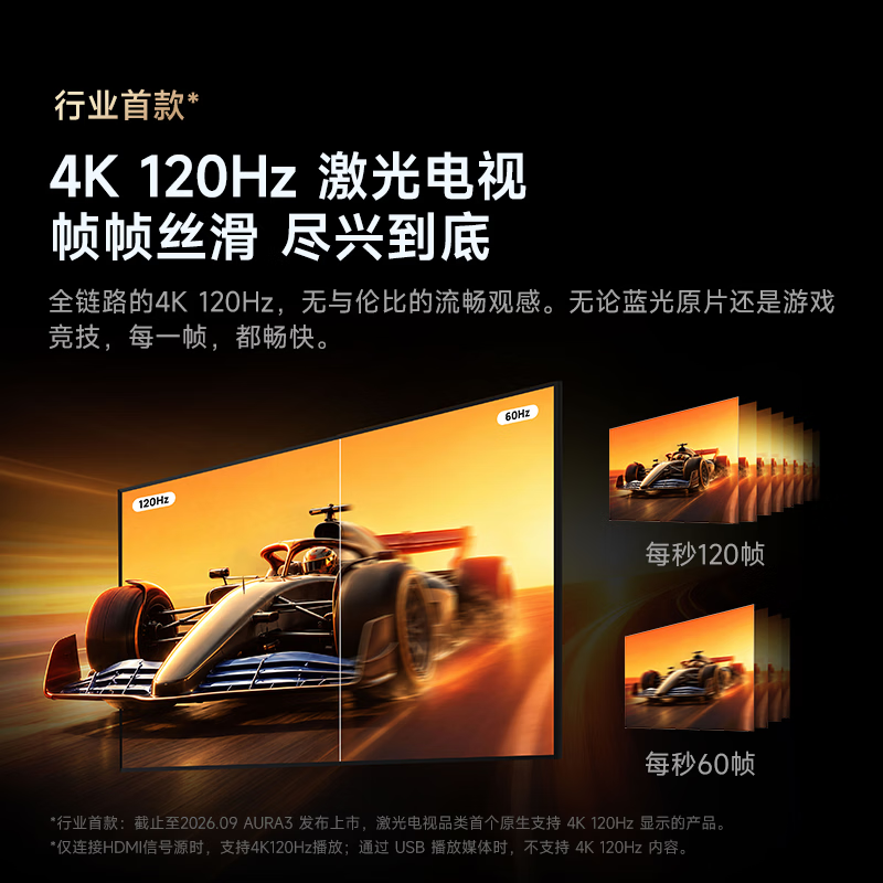 4K 120Hz优势